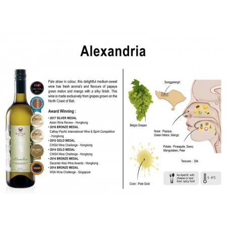 HattenWines Alexandria 750ml