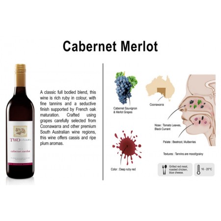 TwoIslands CabernetMerlot 750ml