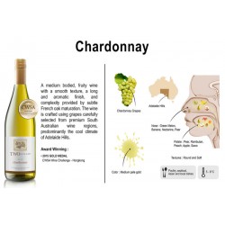 TwoIslands Chardonnay 750ml